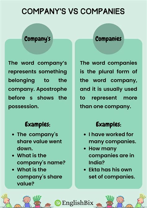 association of companies figgerits|(plural) Association of companies .